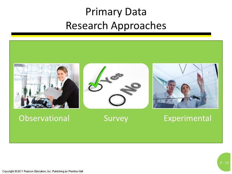 Primary Data Research Approaches